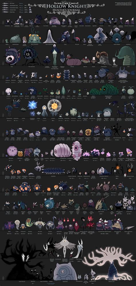 hollow knight bestiary.